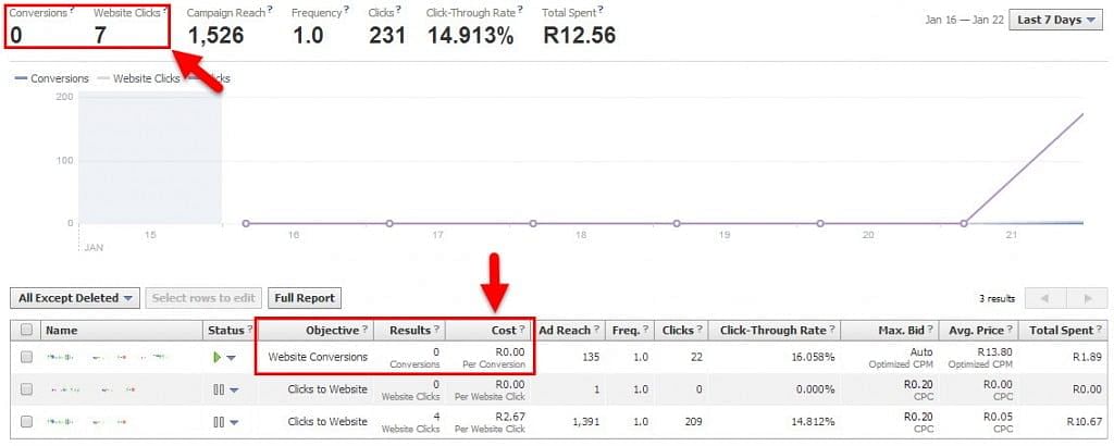 Contoh Analisa untuk Iklan Website Conversions Contoh Report untuk Iklan Website Conversions
